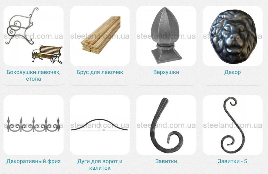 кованые элементы