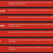 рихтовка кузова