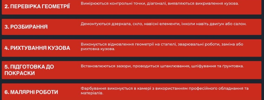 рихтовка кузова